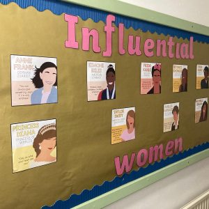 Teaching Displays